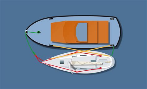 lifeboat towing requirements